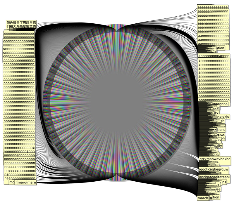 dadadata72_800